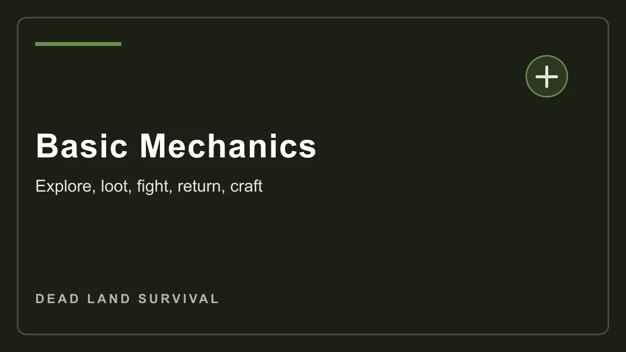 Dead Land Survival basic mechanics screenshot showing the explore loot fight return craft loop